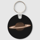 Recherche de planète saturne porteclés Astronomie