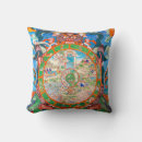 Search for japanese pattern pillows Decorative