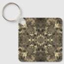 Search for orange color keychains Colorful
