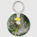 Search for dandelion keychains Lovely