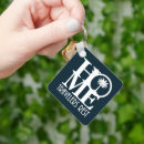 Recherche de voyageur porteclés Maison