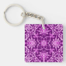 Recherche de motif pourpre porteclés Violet