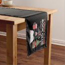 Search for candy cane table runners Santa