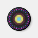 Recherche de divination magnets Amour