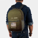 Recherche de drapeau sur la sacs Moderne