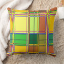 Recherche de caraïbes coussins Motif
