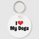 Search for dog lover keychains Heart