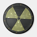 Recherche de symbole de rayonnement Ballot