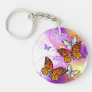 Search for monarch butterfly keychains Moth