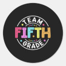 Search for math teacher team stickers Kindergarten