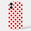 Search for red and white polka dots iphone cases Retro