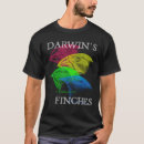 Search for finch tshirts Biology