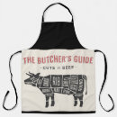 Recherche de bouche tabliers Cuisine