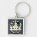 Search for victorious keychains Emperor