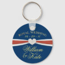 Search for kate middleton Collectibles
