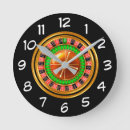 Recherche de salle jeux horloges Hommes
