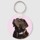 Search for black labrador retriever keychains Chocolate