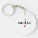 Search for aunty keychains Pregnancy