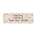Search for faux glitter return address labels Abstract