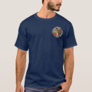 Search for coloradan tshirts Denver