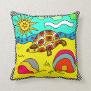 Recherche de sofa Contemporain
