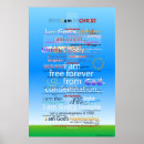 Search for i am who i am posters Christian