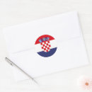 Search for national flag stickers Croatia