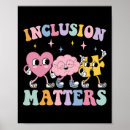 Search for support mental health awareness posters Therapy