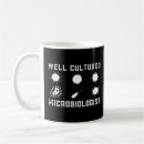 Search for culture coffee mugs Quotes