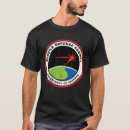Search for police memorial tshirts Veteran