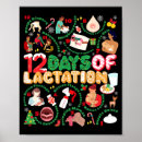 Recherche de allaitement posters Lactation