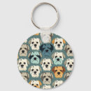 Recherche de terrier yorkshire porteclés Mignon