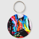 Search for mixing keychains Cool