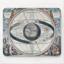 Recherche de astrologiques tapis souris Vintage