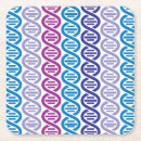 Search for chemistry barware Medicine