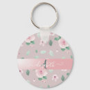 Recherche de shabby porteclés Romantique