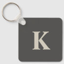 Search for greys keychains Gift