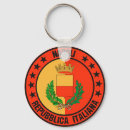 Search for napoli keychains Naples