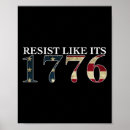 Recherche de marxisme posters Politique