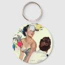 Recherche de veux porteclés Fête