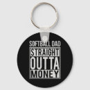 Search for pitch keychains Training