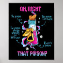 Search for llamas posters Design