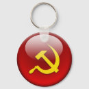 Search for russian flag keychains Flag of russia