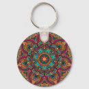 Search for trippy keychains Hippy