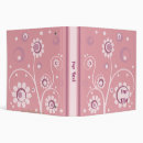 Search for christmas scrapbook albums Retro