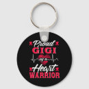 Search for chd keychains Congenital heart disease