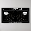 Search for cheat posters Motivational