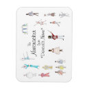 Recherche de cases magnets Crêpe