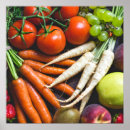 Recherche de veg posters Chef