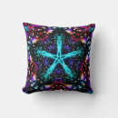 Recherche de nébuleuse décoration coussins Espace